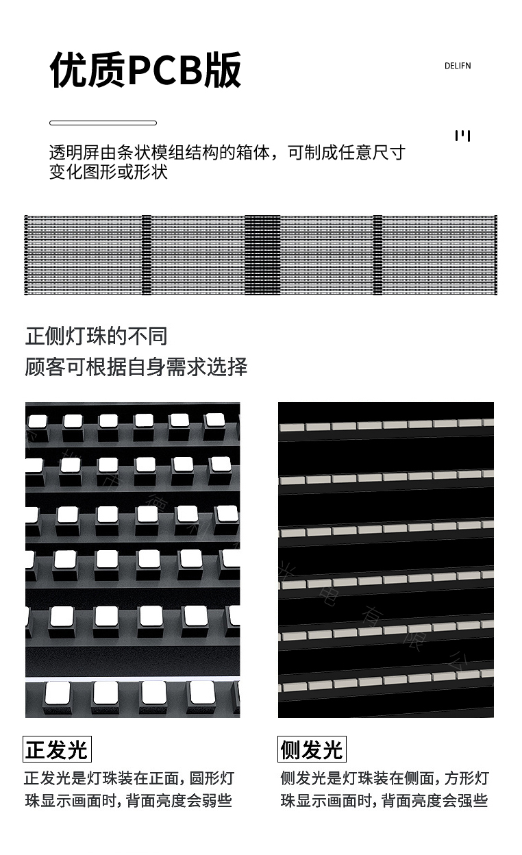 LED透明屏正发光_05